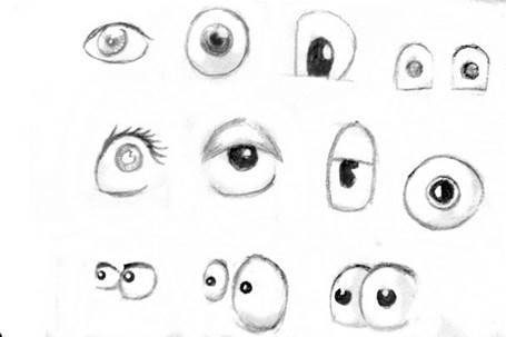 How to Draw the Eyes