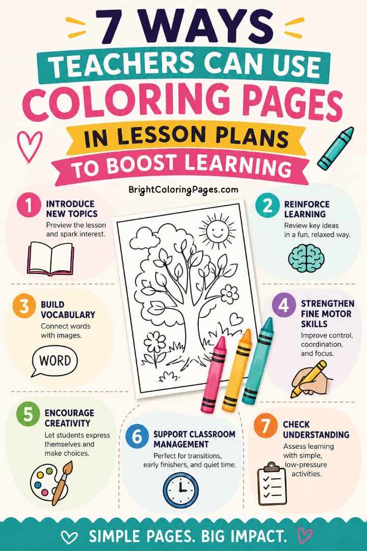7 Ways Teachers Can Use Coloring Pages in Lesson Plans to Boost Learning