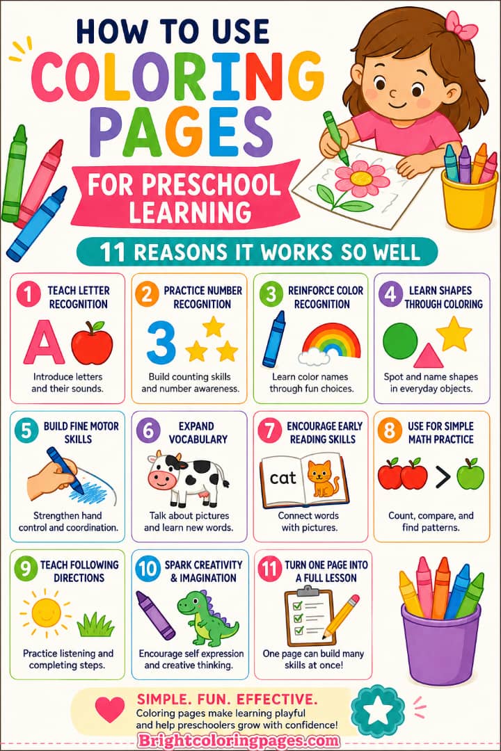 How to Use Coloring Pages for Preschool Learning - See 11 Reasons Why It Works So Well