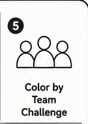 Theme Based Group Pages