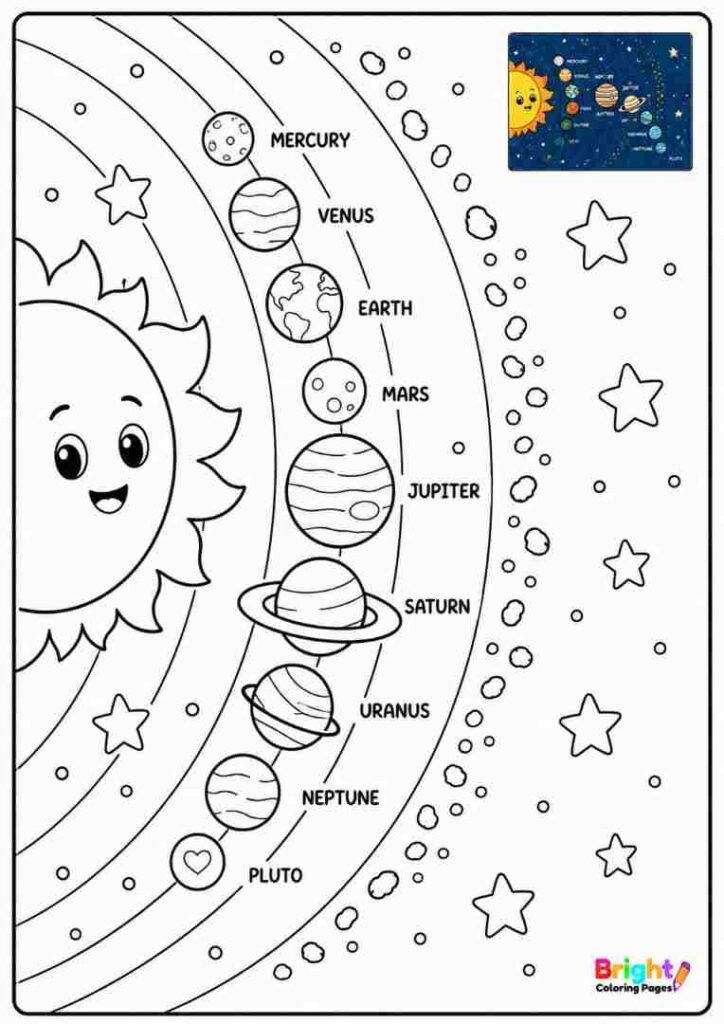 Solar System With All The Planets