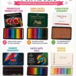 Best Coloring Pencils for Adults