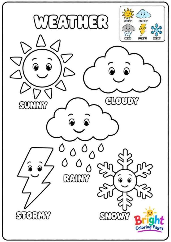 Weather Coloring Page