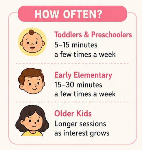 How Often Should Kids Color?