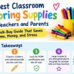 Best Classroom Coloring Supplies for Teachers and Parents: The Bulk-Buy Guide That Saves Time, Money, and Stress